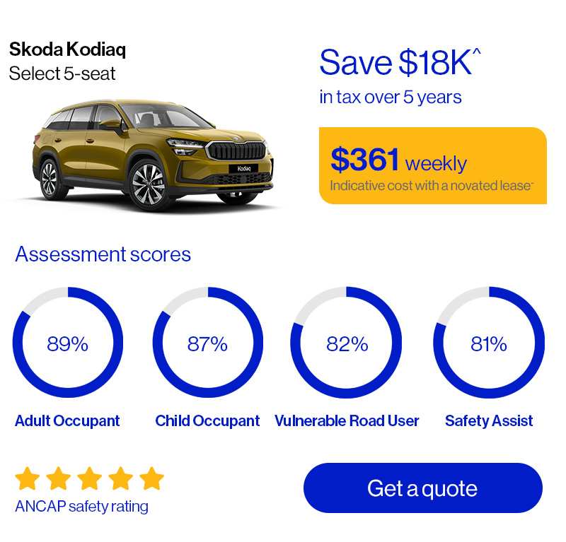 Skoda Kodiaq