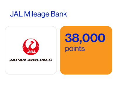 JAL Mileage Bank